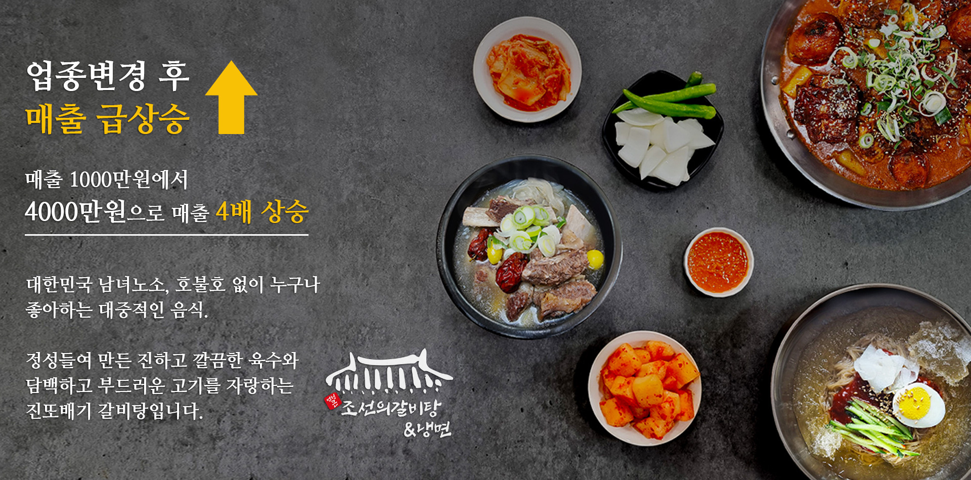 엄청큰 조선의갈비탕&냉면