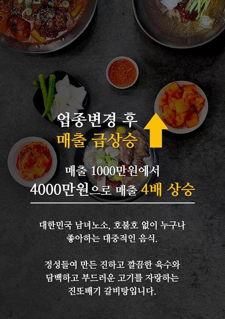 엄청큰 조선의갈비탕&냉면